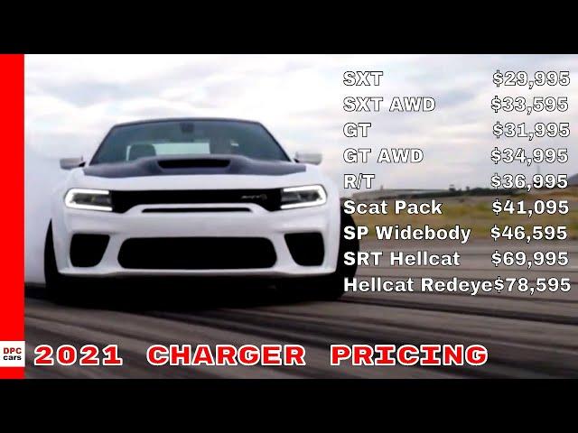 Pricing for 2021 Dodge Charger Model Lineup