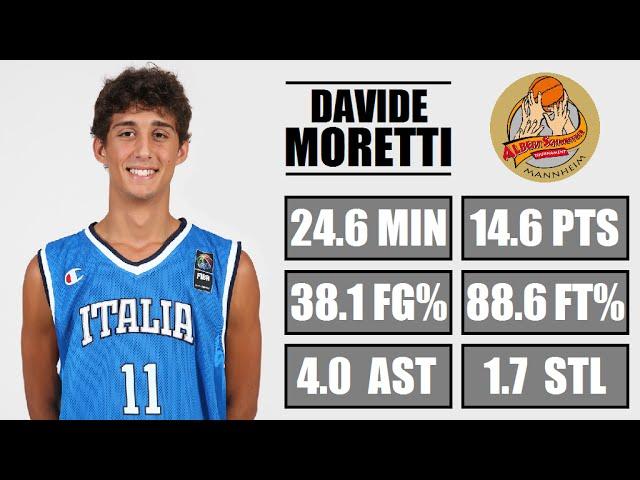 Davide Moretti - Highlights - Albert Schweitzer Tournament 2016