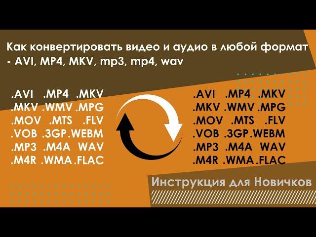 Как конвертировать видео и аудио в любой формат - AVI, MP4, MKV, mp3, mp4, wav