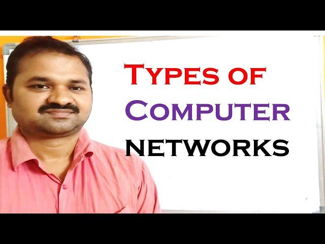 Types of Computer Networks