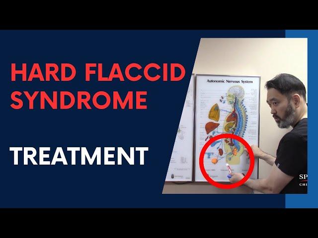 Hard Flaccid Syndrome TREATMENT by Dr Suh