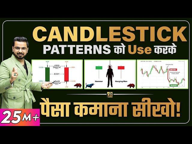 Free Complete Candlestick Patterns Course | Episode 1 | All Single Candlesticks | Technical Analysis