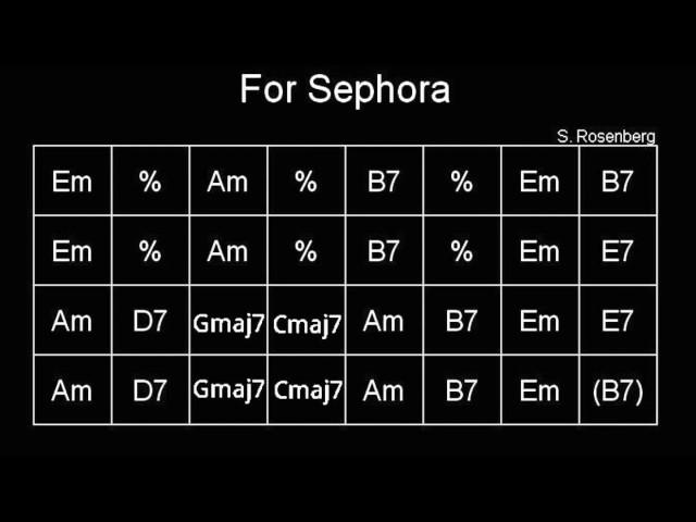 FOR SEPHORA (S.Rosenberg) play along with the best