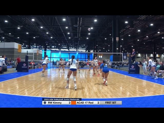 Mila Chan (#18)  2023 JNC Highlights