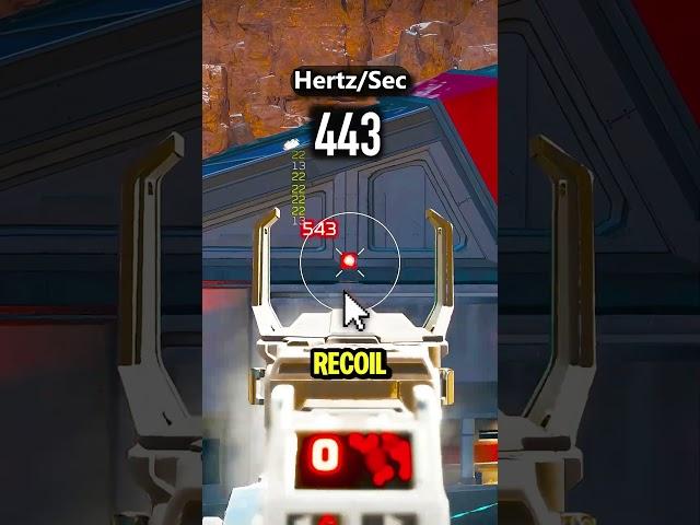 This is why Apex Legends is Dying Out️ #apexlegends #apex #apexlegendsclips #apexclips