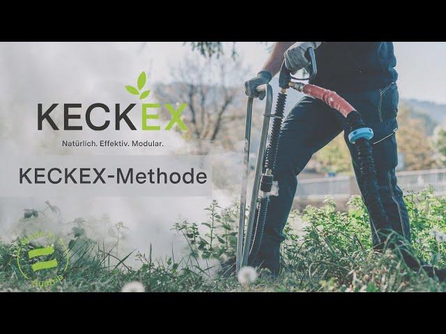 KECKEX-METHODE/KECKEX-Method