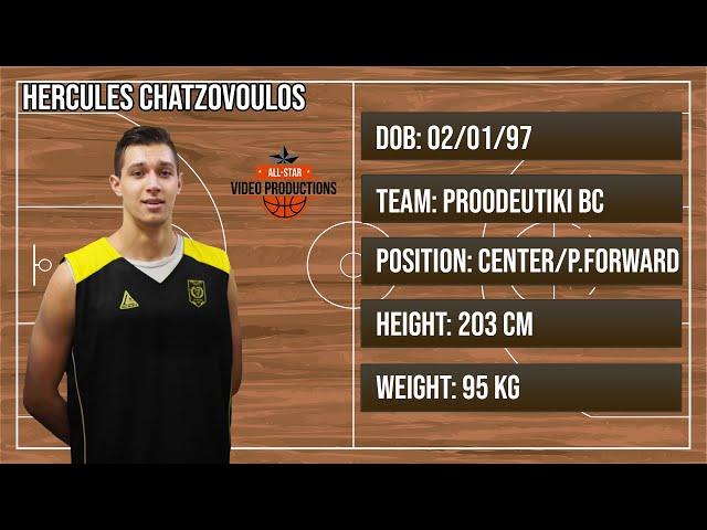 Hercules Chatzovoulos 2019-20 Mixtape