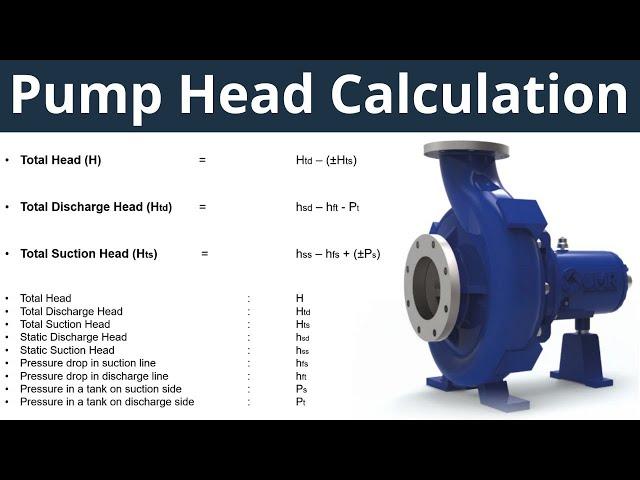 Pump Head Calculation | Types of Pump Head | Guide to Pump Head Calculation | Pump Sizing