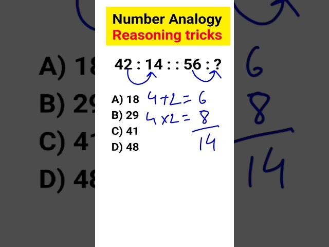 SSC GD Reasoning Question |Number Analogy| Reasoning Tricks in hindi | SSC GD 2022