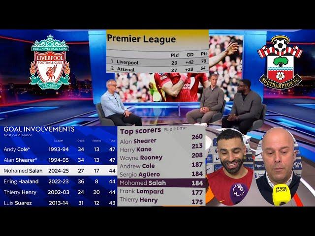 MOTD Liverpool vs Southampton 3-1 Arne Slot Reacts To The Title Race Salah Unstoppable