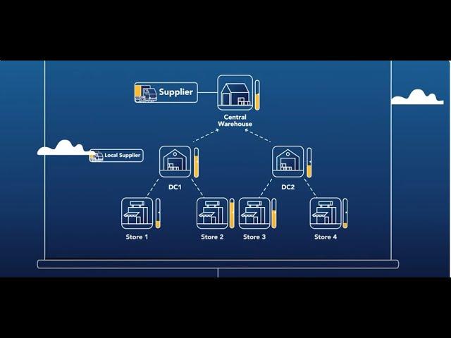 SaaS Product Demo Video | Motion Graphics Animation Video for SaaS Product