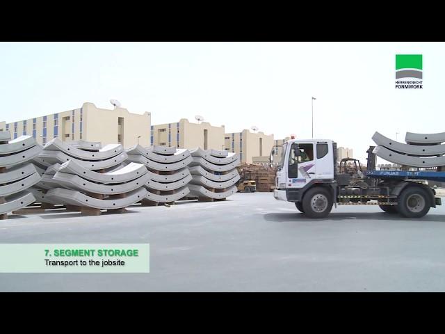 How to produce tunnel segments TBM Tunneling Abu Dhabi