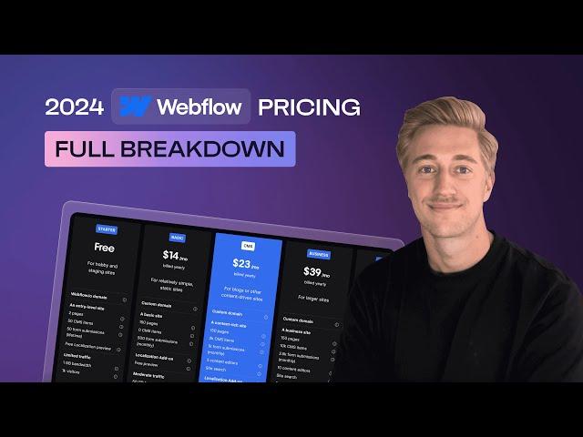 Webflow Pricing and Plans in 2024 - Explained 7 Minute