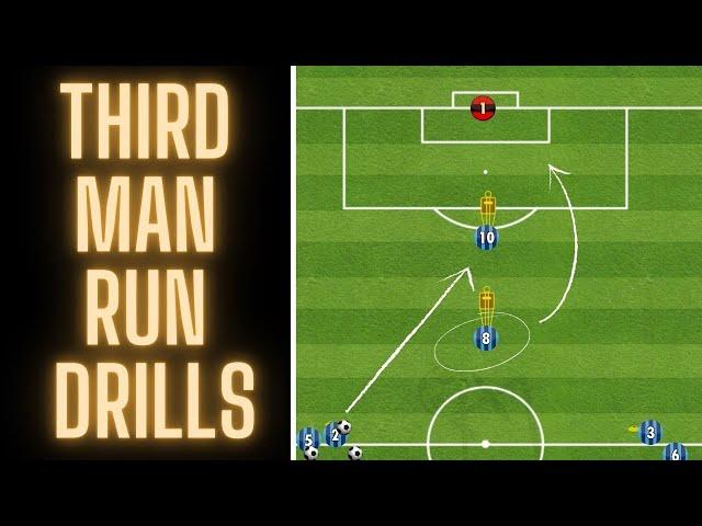 Third Man Run Drills | U10 U11 U12 | Football/Soccer |  2021