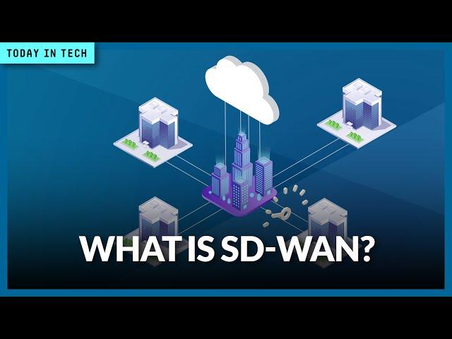 What is SD-WAN?