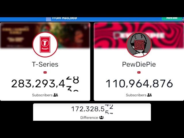 t series vs pewdiepie Subscribe count on youtube video  #live #top100 #subcount #livestream