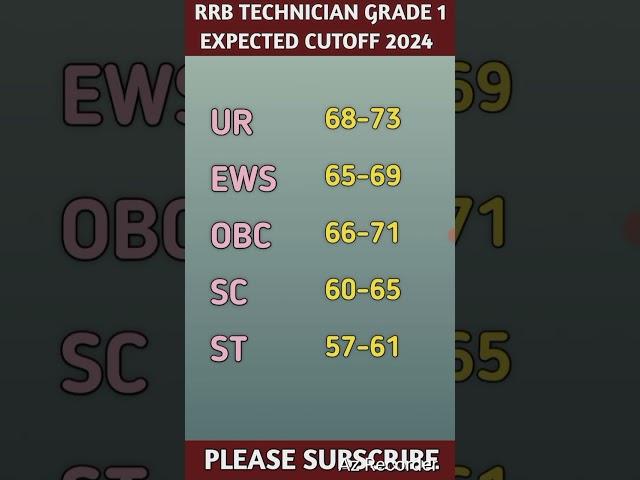 RRB Technician Grade 1 Expected Cutoff 2024 || Railway Technician Cutoff 2024 || Technician Grade 1