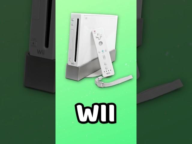 The LAST Game Released For EACH Nintendo Console...