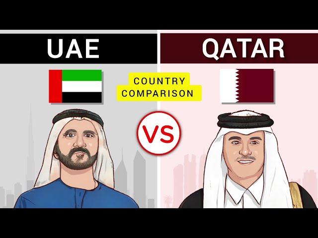 Qatar vs UAE - Country Comparison