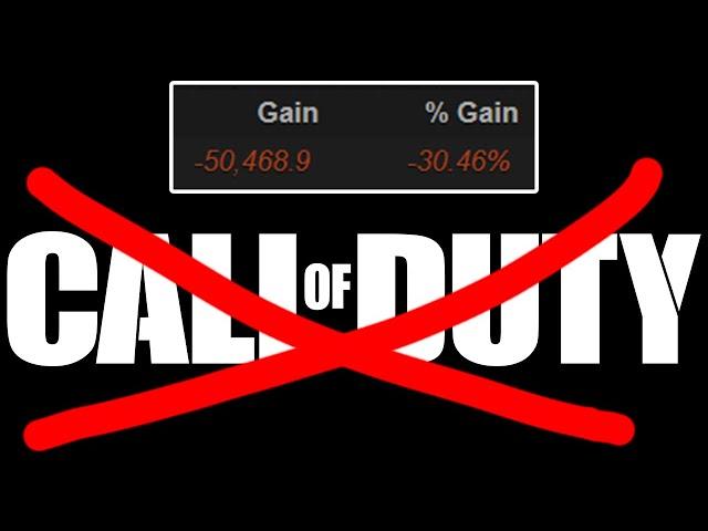 It finally happened. Call of Duty is officially DEAD.