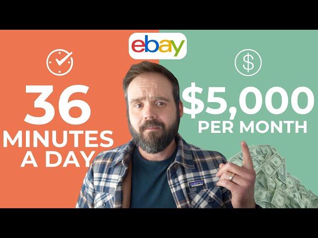 How to list nearly anything on eBay in 4 minutes or less