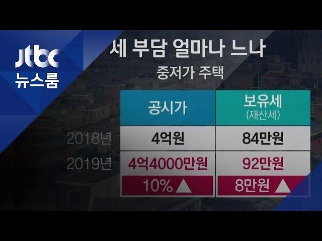 공시가 상승 폭 최대…'내 집 보유세' 얼마나 오를까