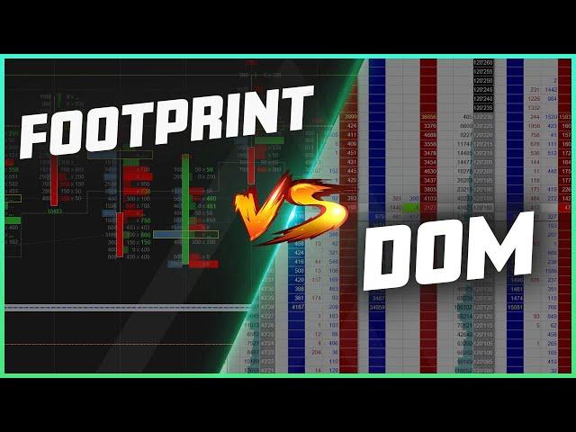 Footprint vs DOM | Order Flow Trading