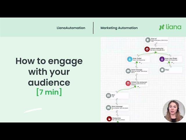 LianaAutomation - See how to engage with your customers [7 minutes]