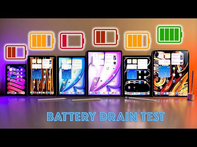 2025 iPad Battery Drain Test | Mini vs. 10th Gen vs M2 11" Air vs 13" Air vs 11" Pro vs 13" iPad Pro