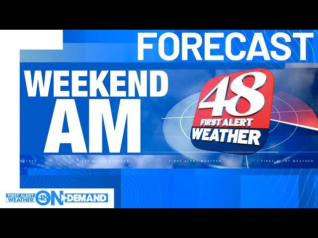 48 First Alert Forecast: Cloudy with late-day showers for Sunday