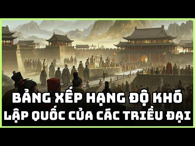 Xếp Hạng Độ Khó Khi Lập Quốc Trong Lịch Sử Trung Hoa