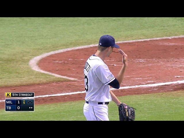 Odorizzi walks off the mound prematurely