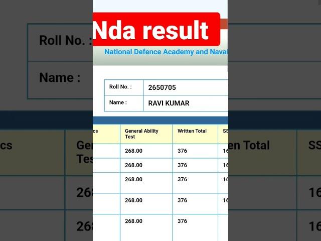 nda result  out merit 360 number in written and 720 in final #shorts #viral 2022