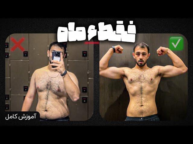 برنامه 6 ماهه برای ساخت روتین منظم