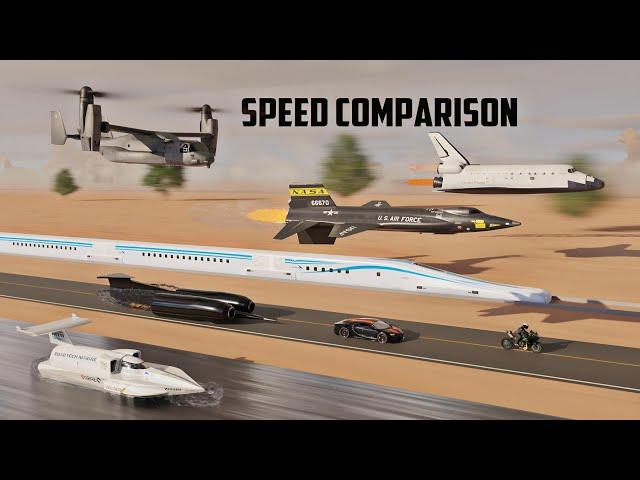 SPEED COMPARISON 3D | Fastest Man Made Objects 3d Comparison