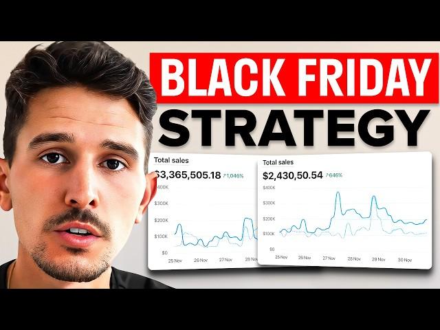 The Best Facebook Ads Strategy for BFCM (Black Friday & Cyber Monday)