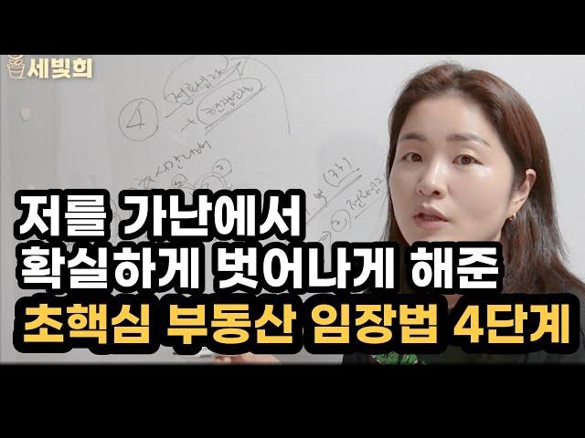 단기간에 나를 가난에서 확실하게 벗어나게 해준 역대급 임장방법, 부동산공부 시작