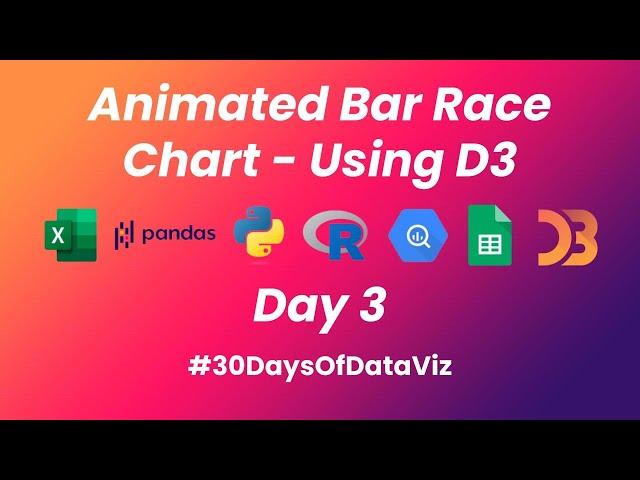 #30DaysOfDataViz: Day 3 - Animated Bar Race Char (d3 template)