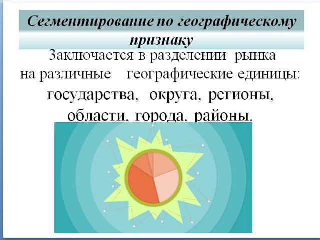 Сегментация рынка