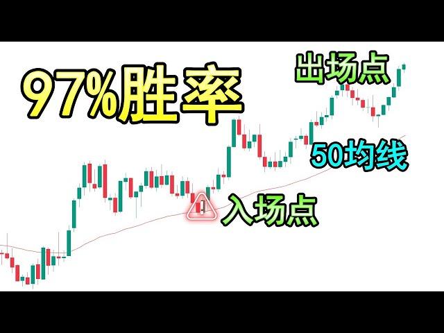 大公开我的TOP 3 证实盈利的波段交易策略（有效盈利)