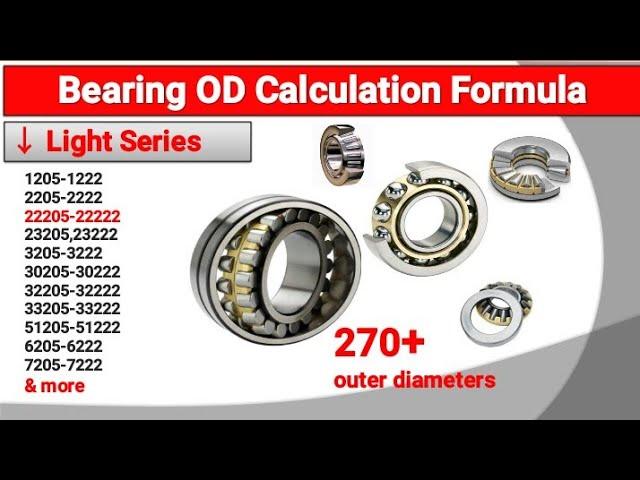 Bearing Outer Diametre Calculation Formula | Bearing OD | Bearing Types | spherical roller bearing