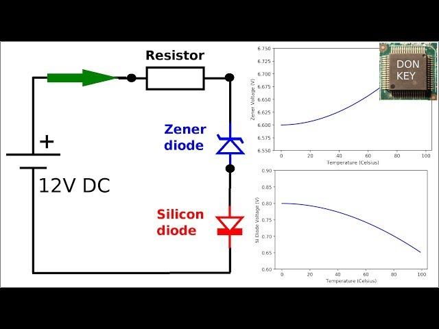 SMPS repair series #10: Temperature compensated Zener diode in linear regulators