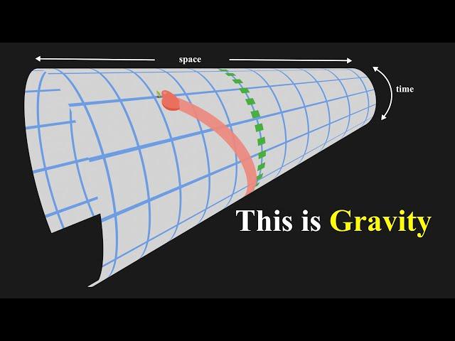 How does the curvature of spacetime create gravity?