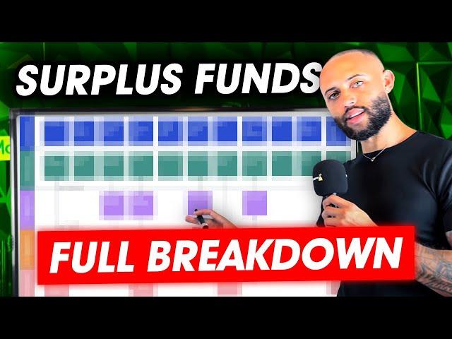 Surplus Funds Recovery Business BLUEPRINT  5 Step Surplus Funds Course