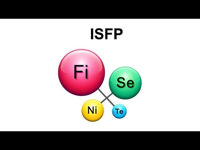 ISFP (Super Power)