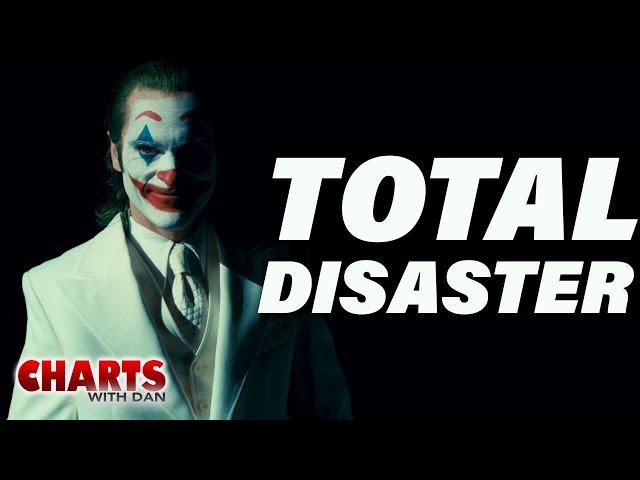 Joker 2 Is A Box Office Disaster: What Happened? - Charts with Dan!