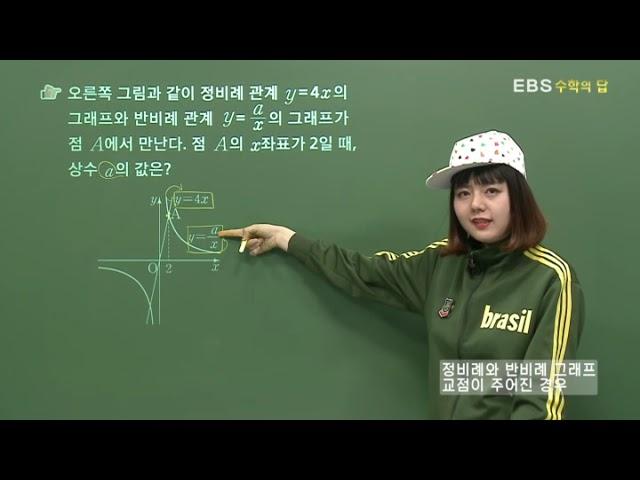 [EBS 수학의 답] 반비례와 그 그래프 - 정비례와 반비례 그래프의 교점이 주어진 경우