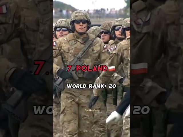 Top 10 Strongest Militaries of Europe in 2023