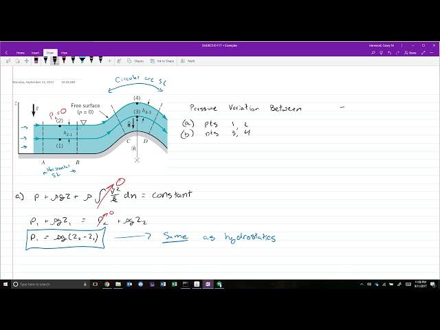 Pressure variation across streamlines