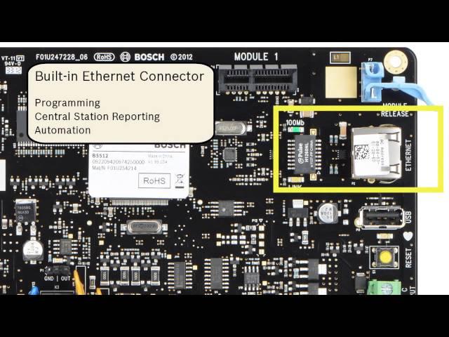 B Series - Product Overview